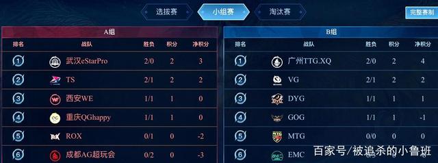 的終極意義 的終極意義