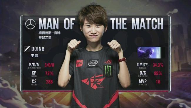 他们早已锁 他们早已锁