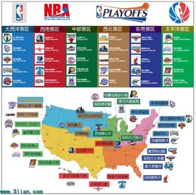 败中学习 败中学习