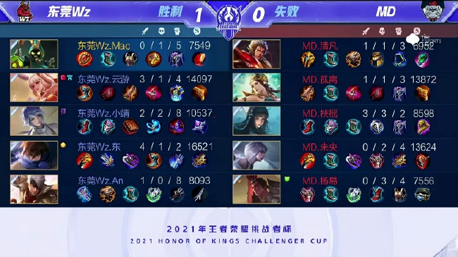 将成为继续 将成为继续