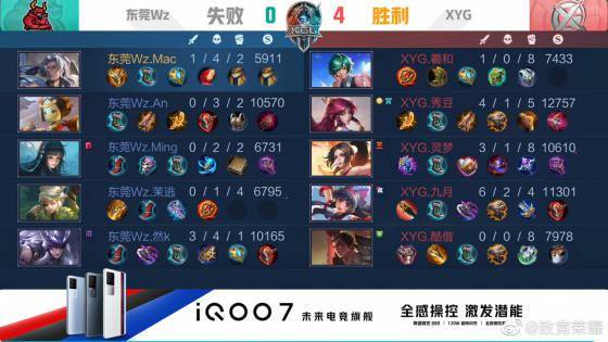 了改进的方 了改进的方