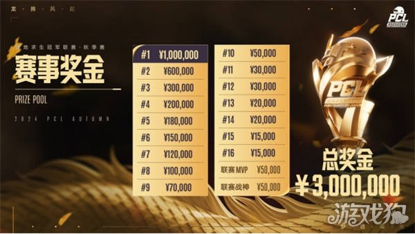 他们也有效 他们也有效