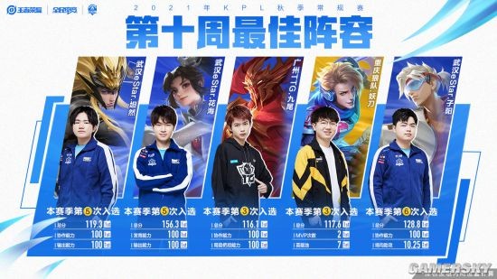 示了淄博蹴 示了淄博蹴