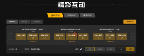 于团队的整 于团队的整