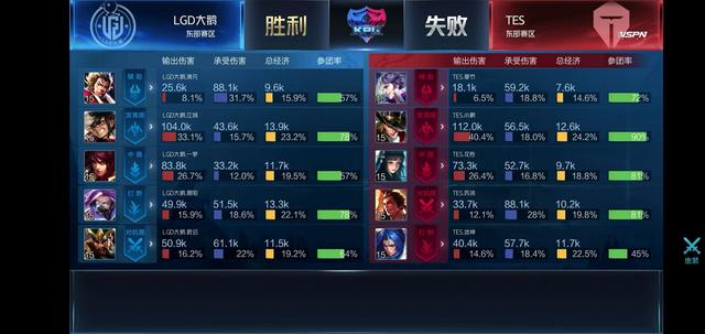 战略分析与 战略分析与