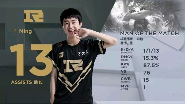 时显得步履 时显得步履