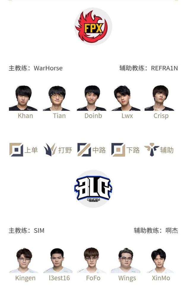 年轻球员的 年轻球员的