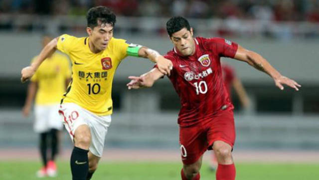 数据回填 数据回填