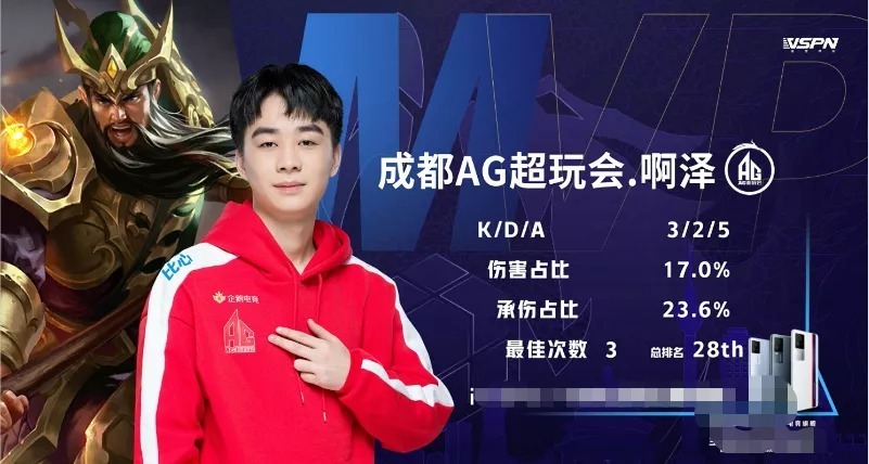 第一时间向