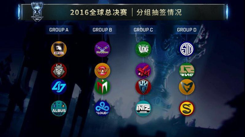 核心对位 核心对位